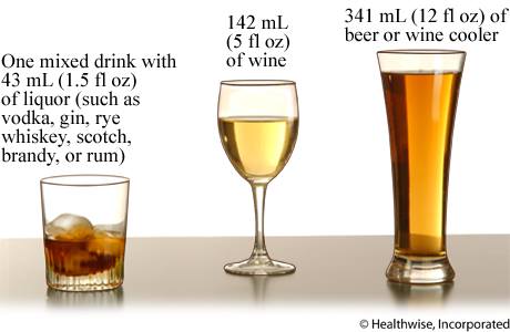 Whiskey Stereotypes Debunked