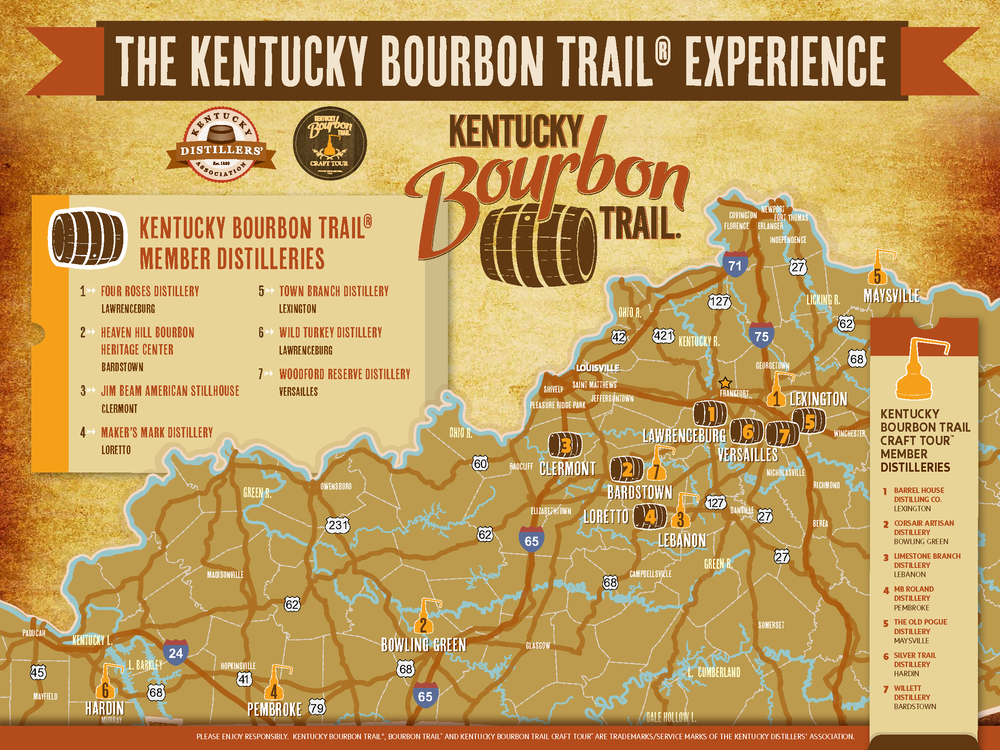 bourbon trail
