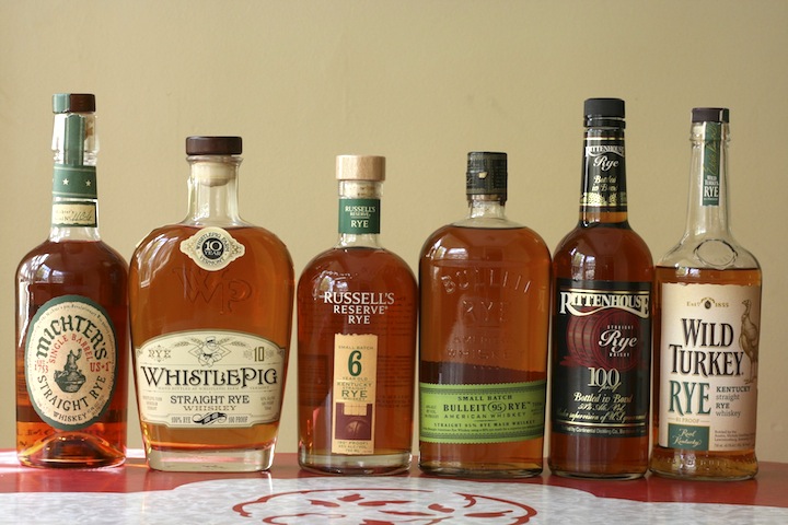 Which Rye Whiskey Should I Try?