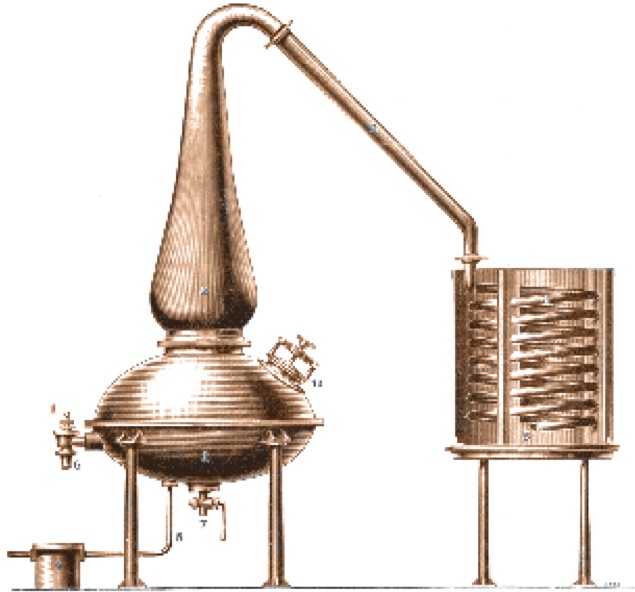 “What’s the Point of Micro-Distilleries Anyway?”