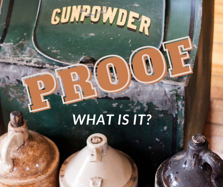Where Did the Term “Proof” Come From?