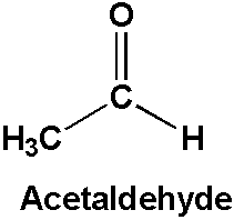 What Are Congeners?