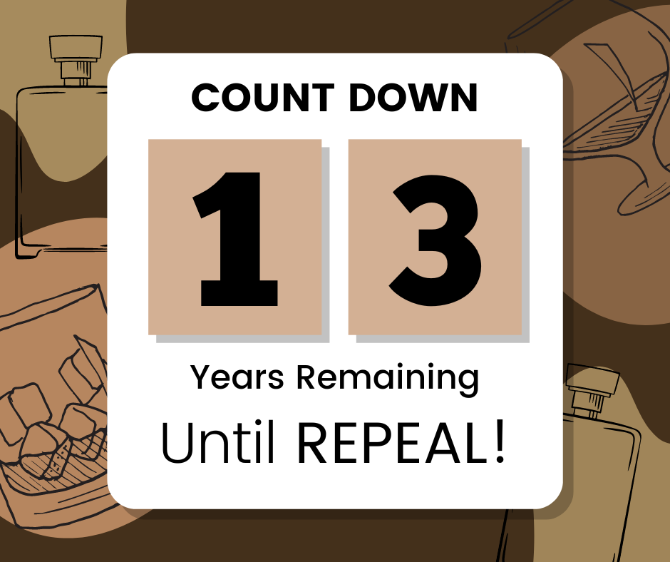 The Early Years of Prohibition: The Volstead Act and the “Band-Aid Legislation” That Followed